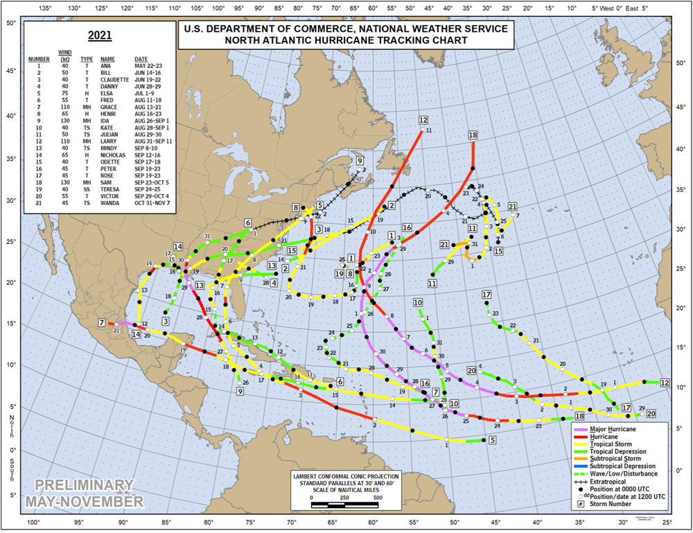 2021 NOAA Hurricane Report Card