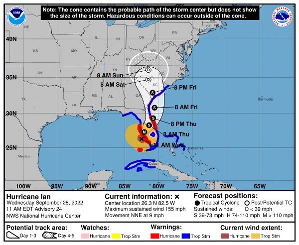 hurricane Ian 9-28 path forecast