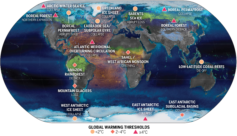 global climate tipping points