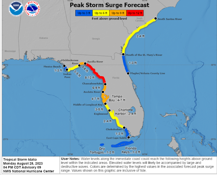 NHC August 28 storm surge forecast
