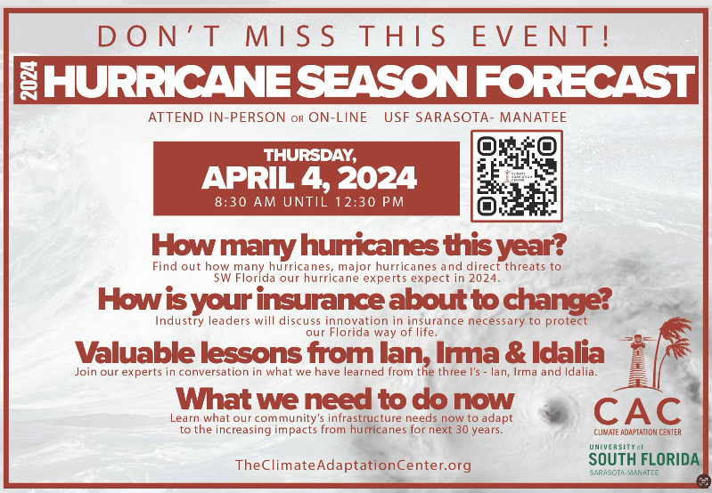 2024 Hurricane Season Forecast Poster