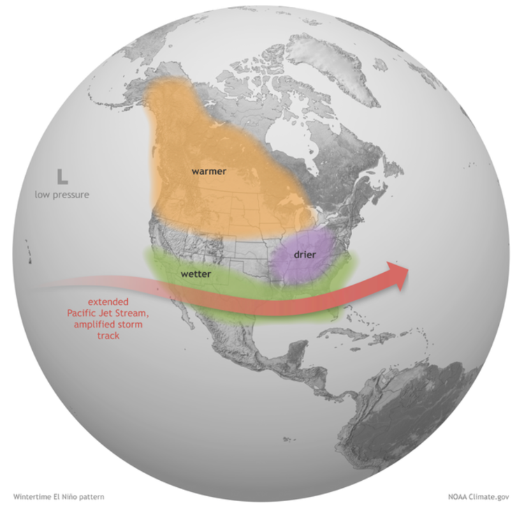 El Nino winter North America